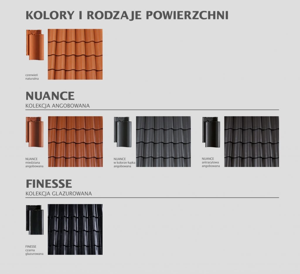 Creaton Melodie kolory i powierzchnie