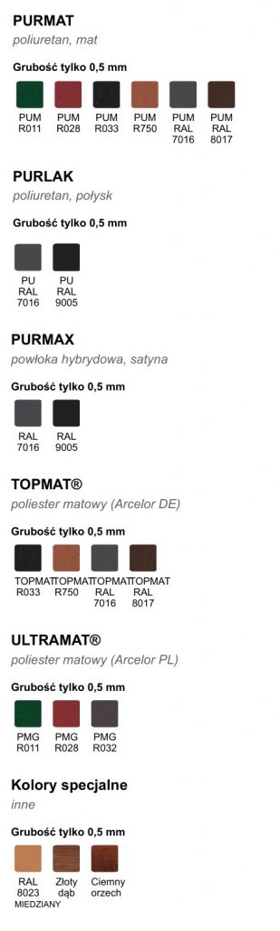 Pruszyński Szafir - kolorystyka