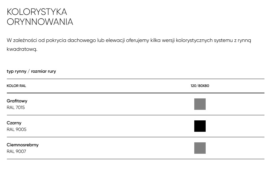Dostępna kolorystyka Galeco STAL2