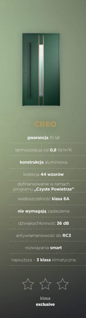 Drzwi Creo Wiśniowski