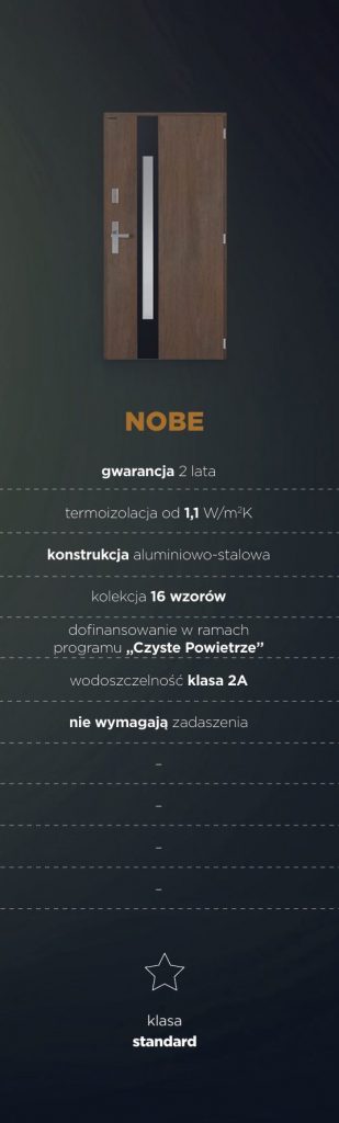 Drzwi Nobe Wiśniowski