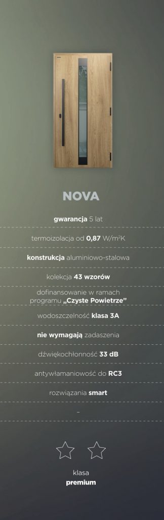 Drzwi Nova Wiśniowski