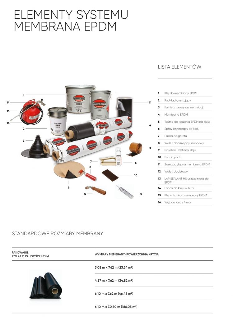 Elementy systemu Galeco Membrana EPDM