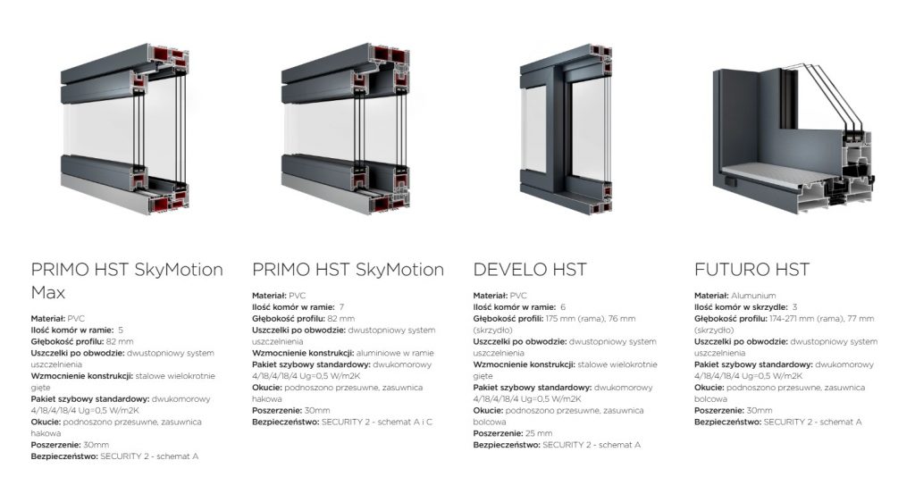 Profile i okucia dla systemów HS Wiśniowski