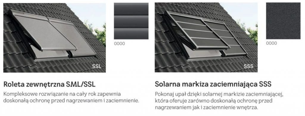 Rolety i markizy zewnętrzne Velux