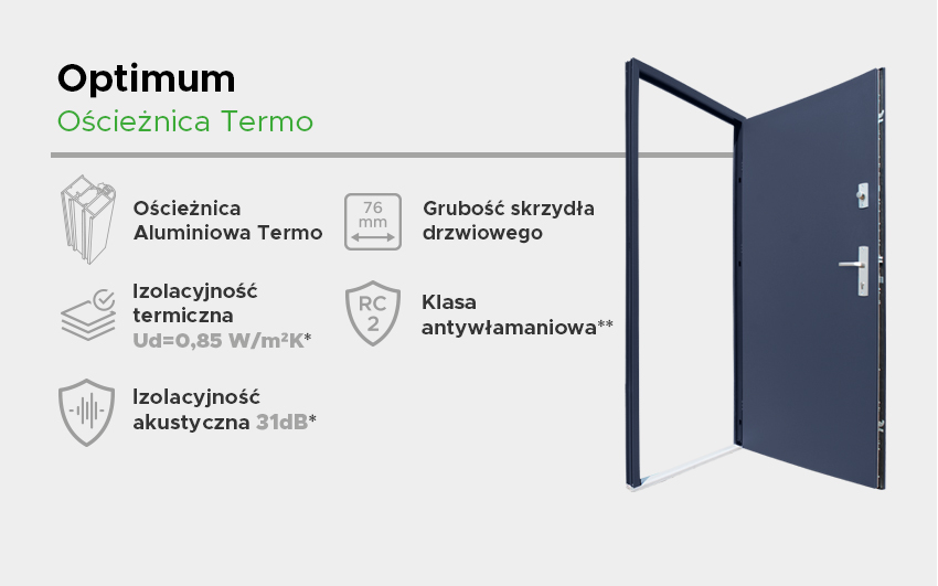 Wikęd Optimum Termo