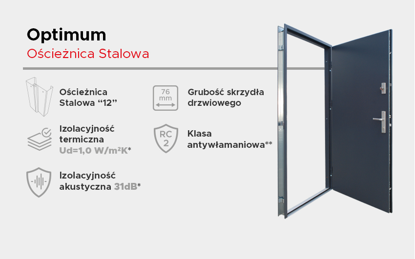 Wikęd Optimum stal