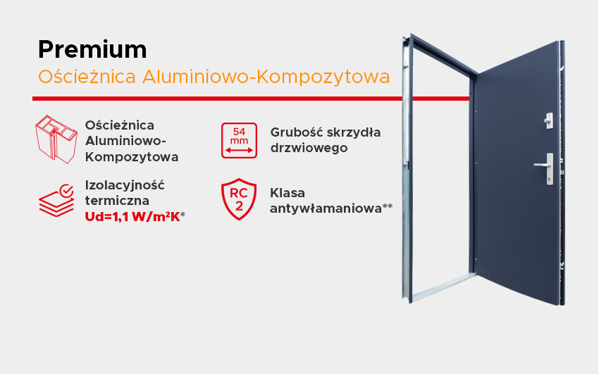 Wikęd Premium alu-kompozyt