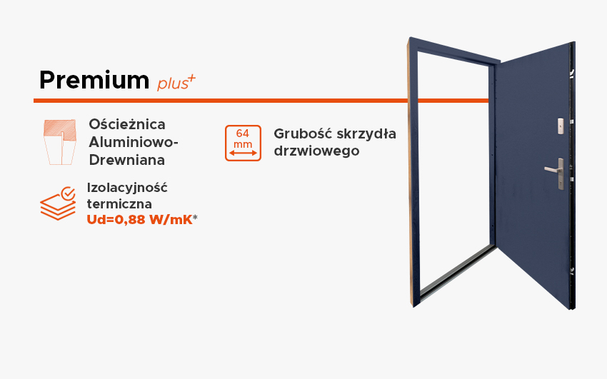 Wikęd Premium