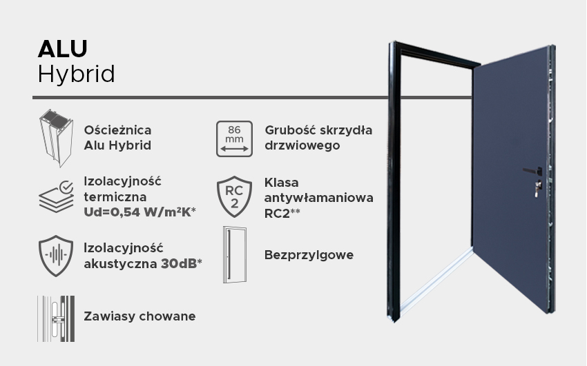 Wikęd alu hybrid