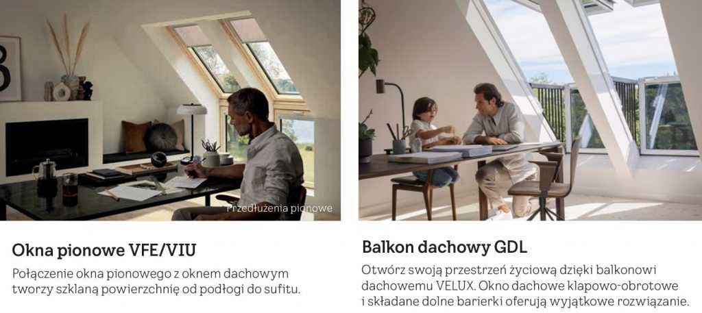 Zestaw okien dachowych Velux