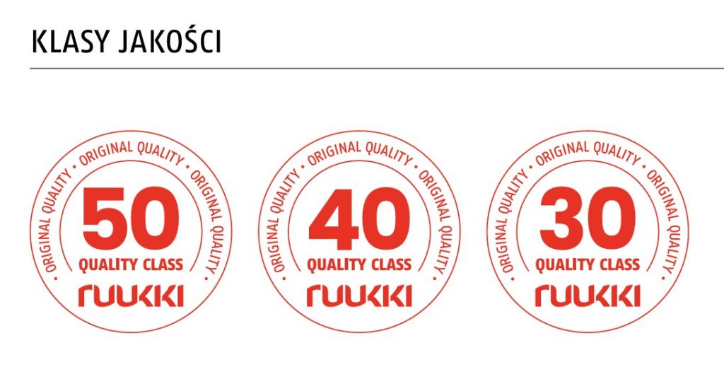 Klasy jakości Ruukki