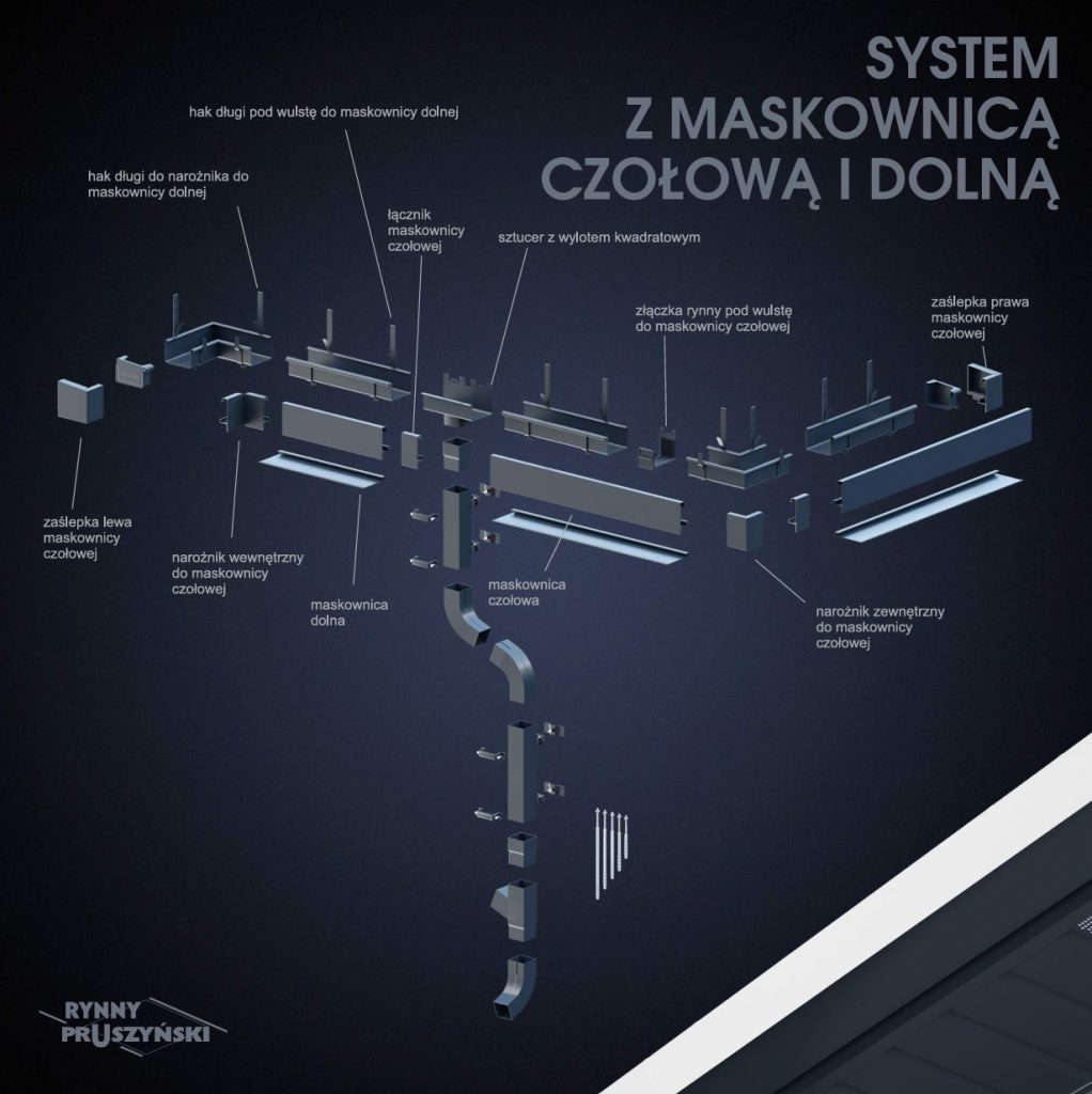 Niagara kwadratowa - system z maskownicą czołową i dolną