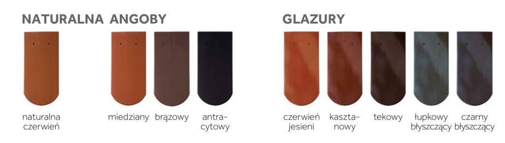 Próbnik kolorów dachówki ceramicznej Braas Opal, prezentujący dostępne warianty wykończenia i barwy dachówki
