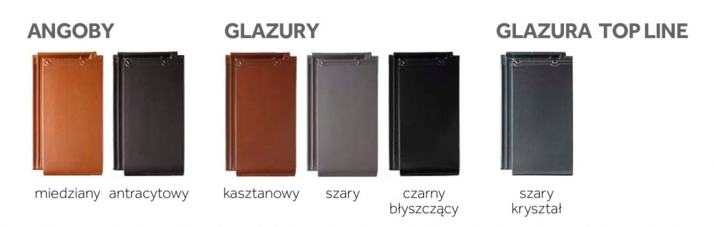 Próbnik kolorów dachówki ceramicznej Braas Turmalin, prezentujący dostępne warianty wykończenia i barwy dachówki o płaskim profilu